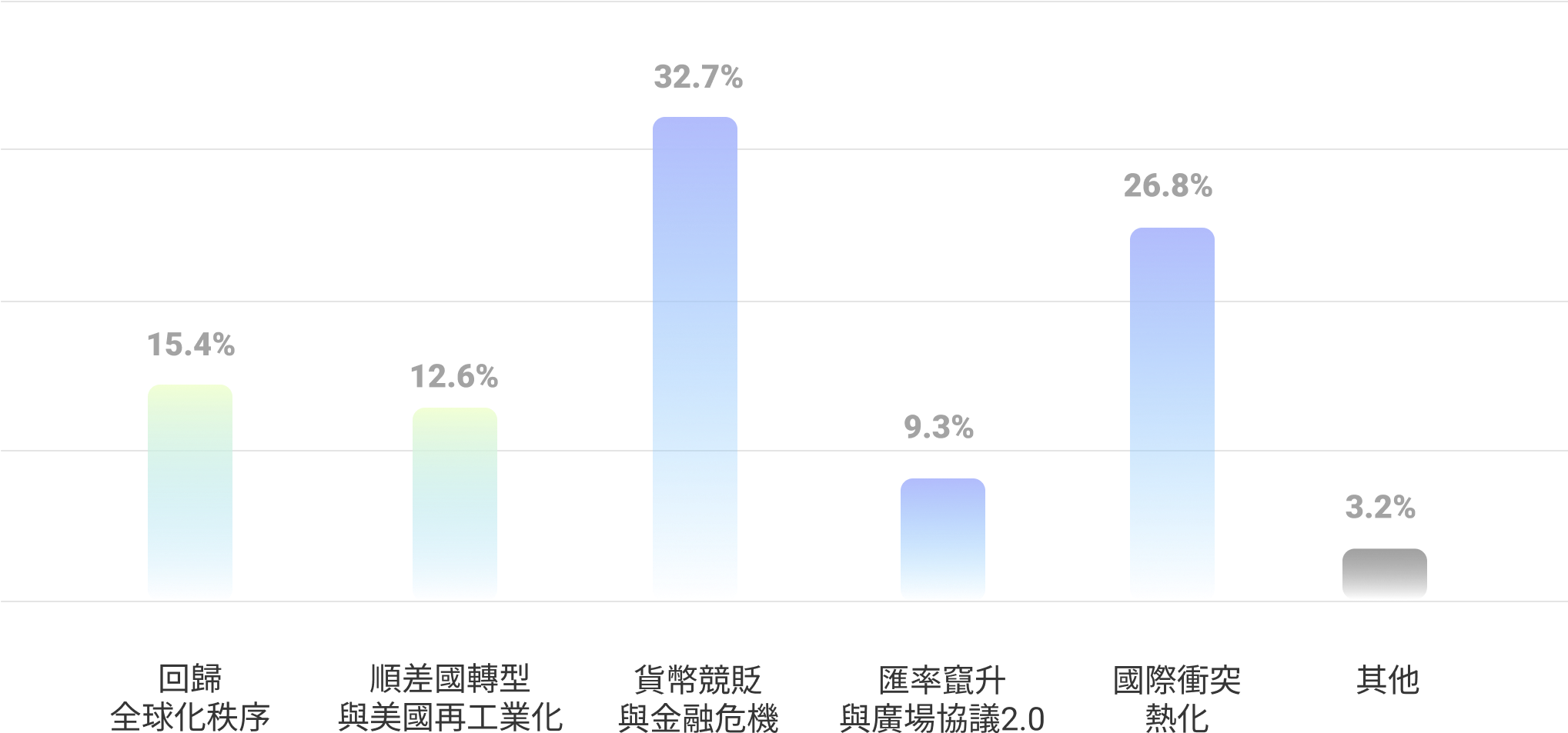 中華民國對外貿易發展協會-2025上半年度
