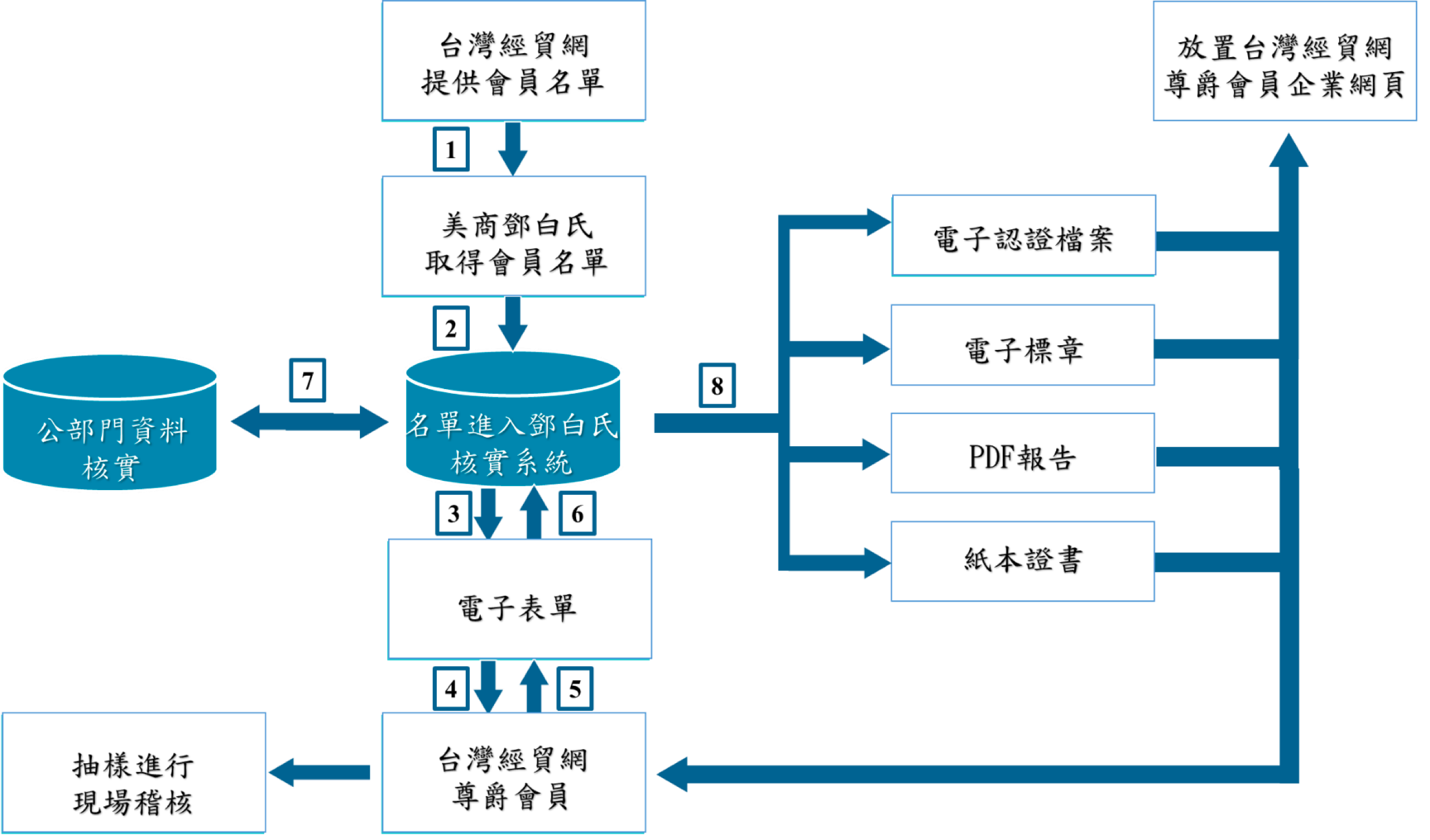 /001/Upload/461/relpic/10566/473/09abe0f5-abe9-4e3d-9a60-2dd6914a8329.png
