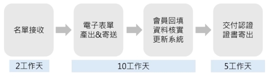 /001/Upload/461/relpic/10566/473/f859f15e-1184-49e7-8a5f-63f2ea5d315b.jpg