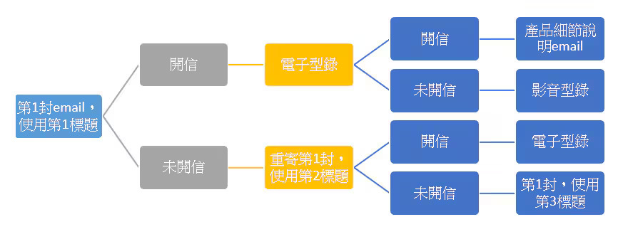 /001/Upload/461/relpic/10566/565/d0ed7093-f8f4-412f-a8d6-2e5f27d2909f.jpg